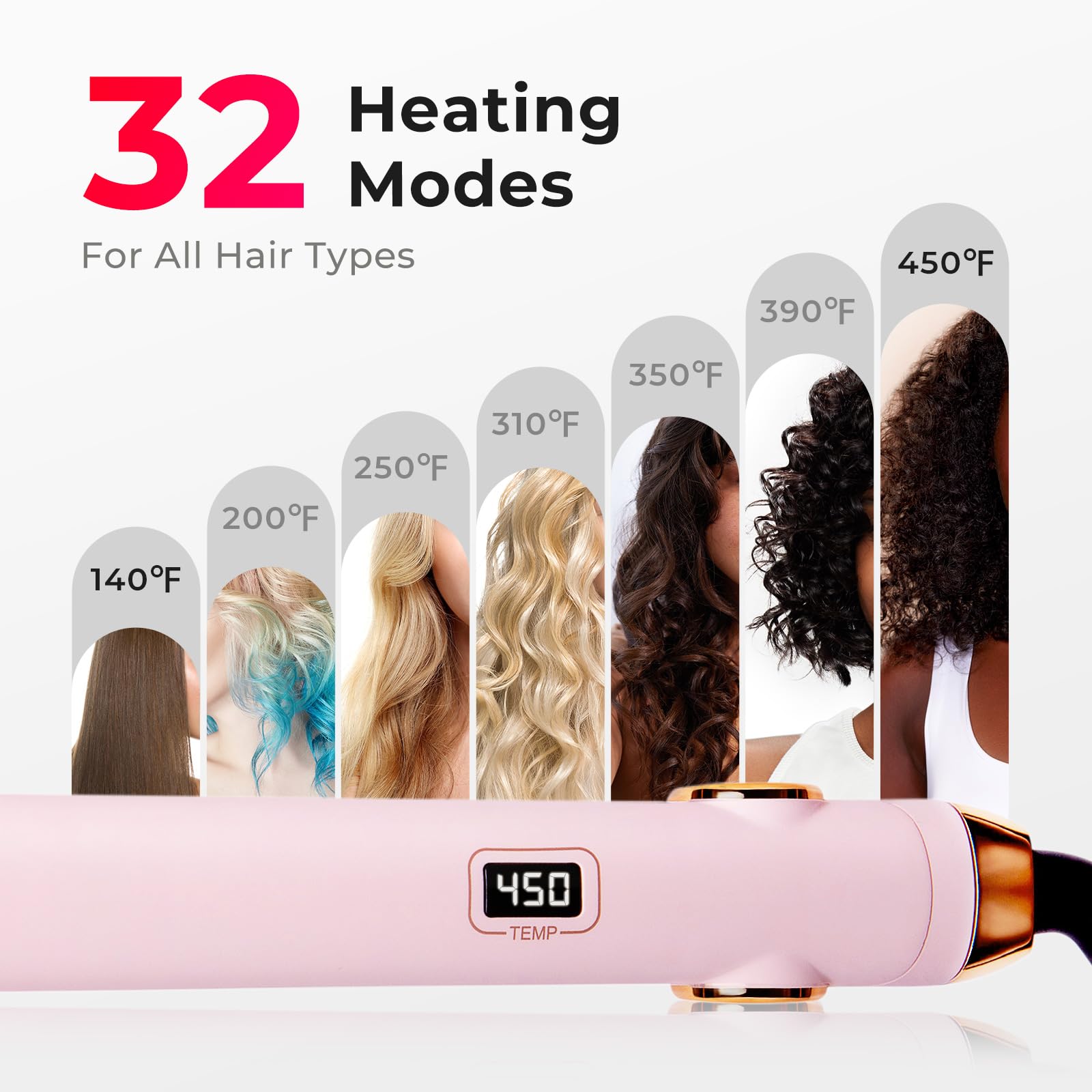 TYMO Flat Iron Hair Straightener and Curler 2 in 1 with 10s Fast Heating, 1 Inch Professional Titanium Straightening Curling Iron TYMO Flat Iron Hair Straightener and Curler 2 in 1 with 10s Fast Heating, 1 Inch Professional Titanium Straightening Curling Iron - Image 5