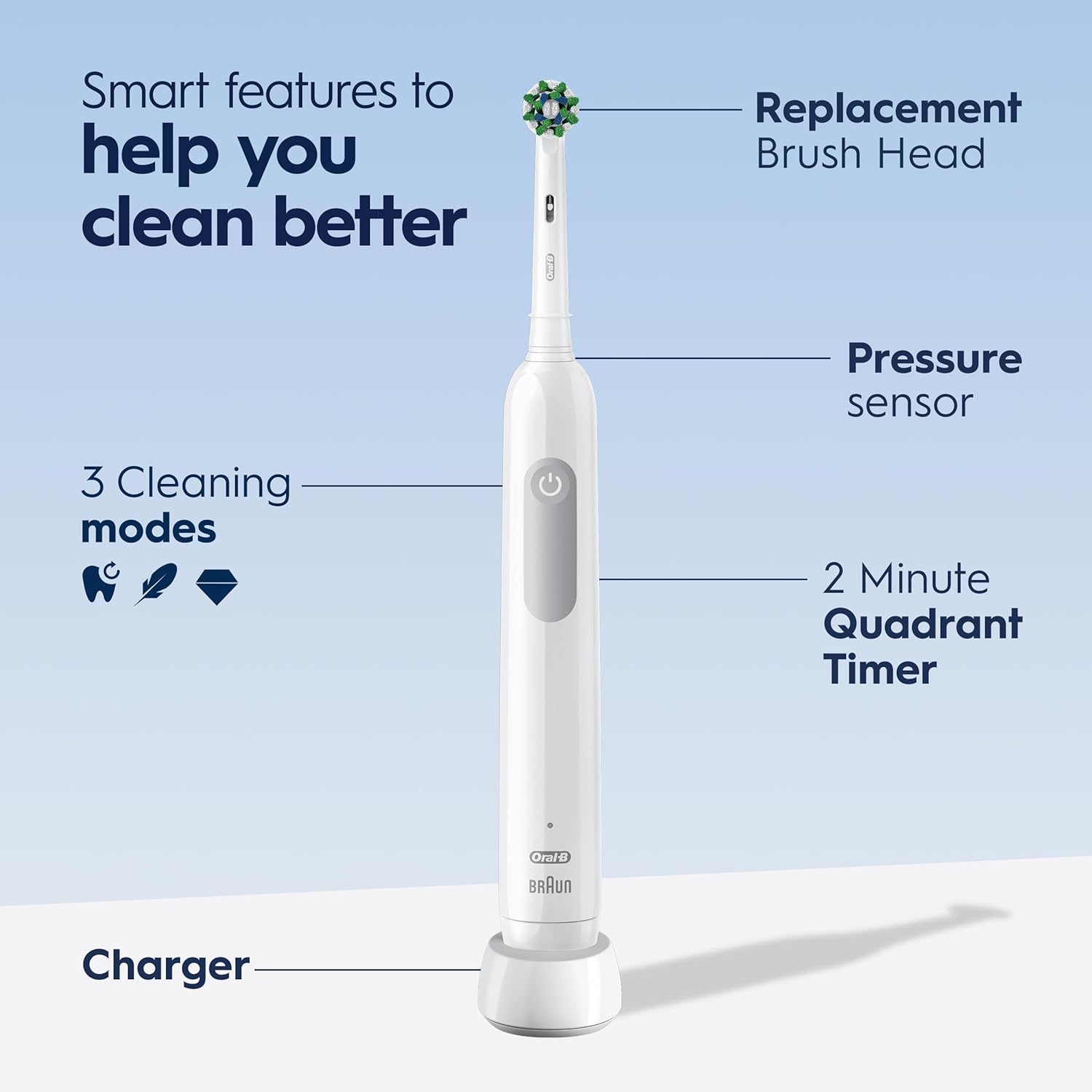 Oral-B Pro 1000 Rechargeable Electric Toothbrush, White Oral-B Pro 1000 Rechargeable Electric Toothbrush, White - Image 6