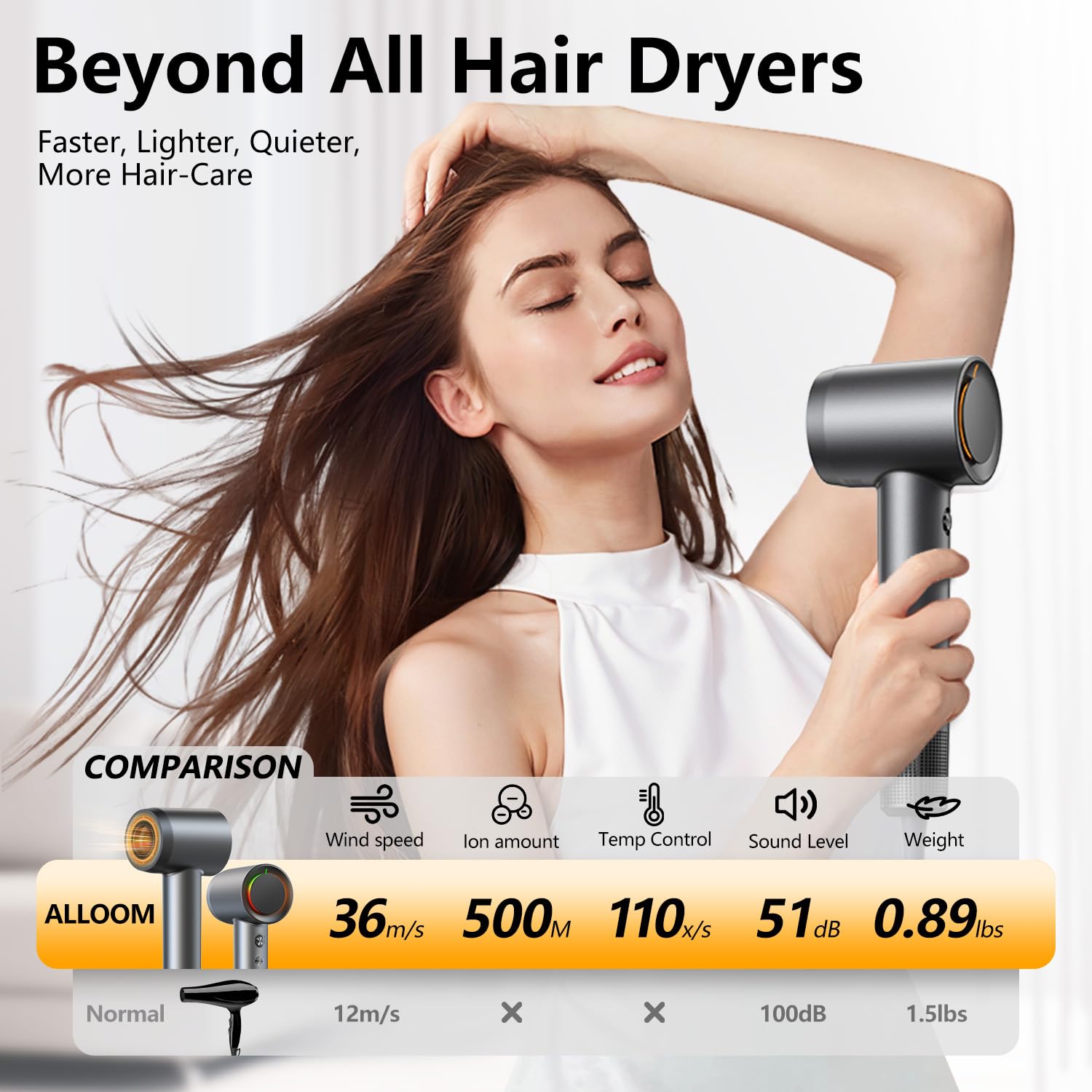 Hair Dryer, 160000 RPM Professional High-Speed Blow Dryer 500 Millions Negative Ionic Care Hair Dryer, Gray Hair Dryer, 160000 RPM Professional High-Speed Blow Dryer 500 Millions Negative Ionic Care Hair Dryer, Gray - Image 5
