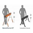 BORA PM-4550 30 in. to 36 in. H Steel Speed Horse XT Adjustable Height Sawhorse with Auto Release Legs