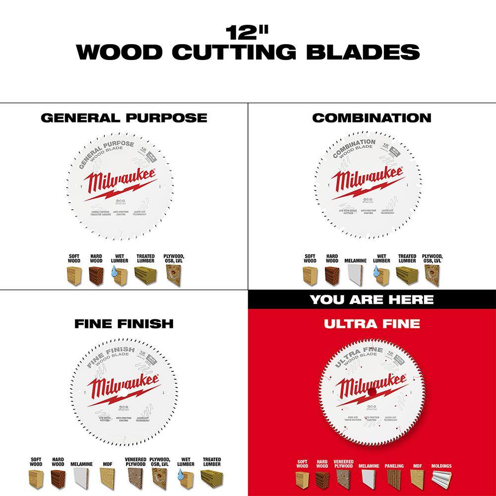 Milwaukee 12 in. x 100-Tooth Ultra Fine Finish Circular Saw Blade Milwaukee 12 in. x 100-Tooth Ultra Fine Finish Circular Saw Blade - Image 4