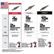 Milwaukee 48-89-9221 Step Drill Bit Set