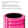 TRIGGERPOINT Performance Therapy Grid Foam Roller for Exercise, Deep Tissue Massage and Muscle Recovery, Original (13-Inch), Pink