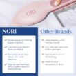 Nori Press Travel Steam Iron - Handheld Iron With Optional Steam Feature - No Ironing Board Required - Pink Nori Press Travel Steam Iron - Handheld Iron With Optional Steam Feature - No Ironing Board Required - Pink