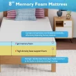 FDW 8 inch Gel Memory Foam Mattress for Cool Sleep & Pressure Relief, Medium Firm Mattresses CertiPUR-US Certified, Twin XL