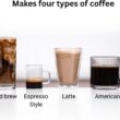 AeroPress XL Coffee Press – 3 in 1 brew method combines French Press, Pourover, Espresso