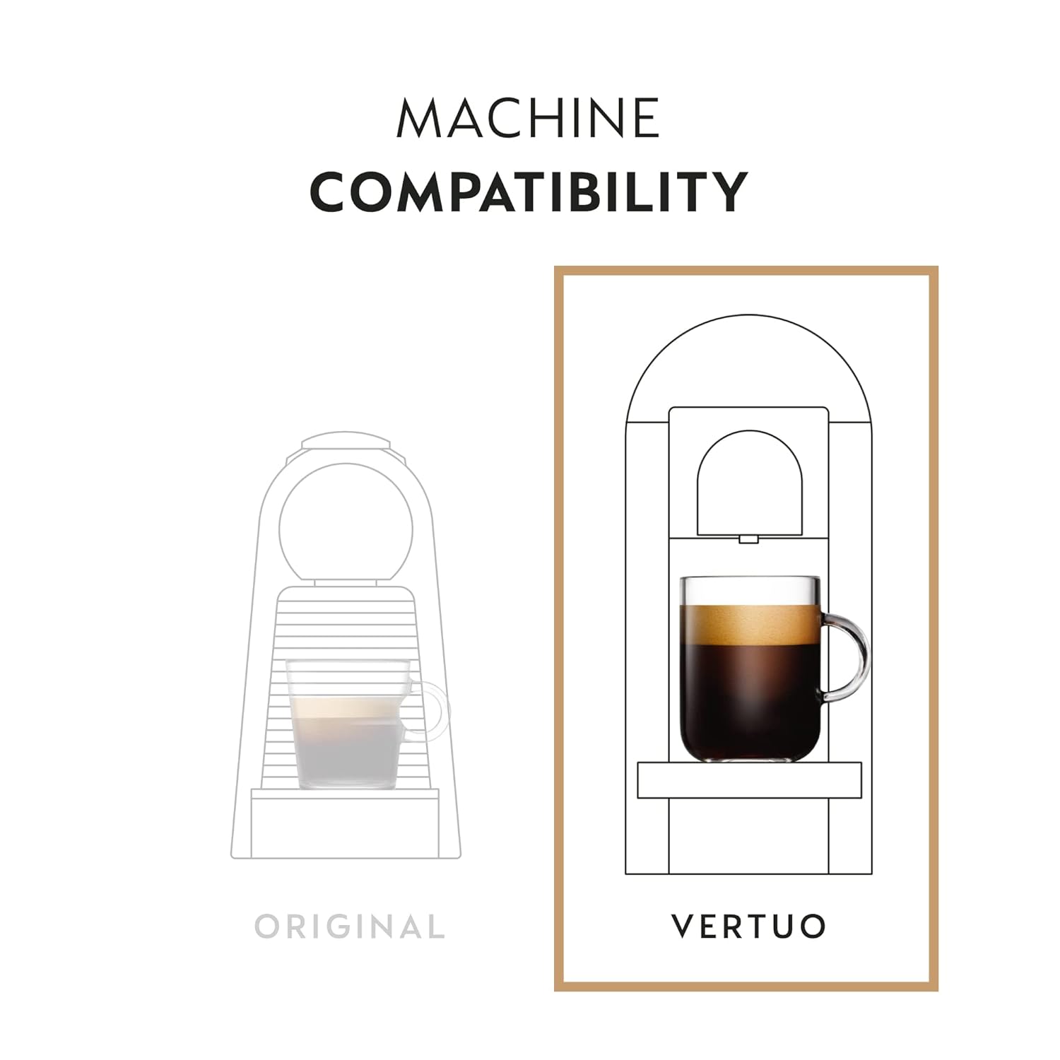 Nespresso Capsules Vertuo, Golden Caramel, Medium Roast Coffee, 30 Count Coffee Pods, Brews 7.8oz. Nespresso Capsules Vertuo, Golden Caramel, Medium Roast Coffee, 30 Count Coffee Pods, Brews 7.8oz. - Image 3
