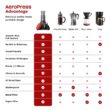 AeroPress Go Travel Coffee Press Kit - 3 in 1 brew method combines French Press, Pourover, Espresso