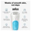 Braun Epilator Silk-épil 5 5-810, Hair Removal Device, Epilator for Women, Shaver & Bikini Trimmer, Cordless, Rechargeable, Wet & Dry Braun Epilator Silk-épil 5 5-810, Hair Removal Device, Epilator for Women, Shaver & Bikini Trimmer, Cordless, Rechargeable, Wet & Dry