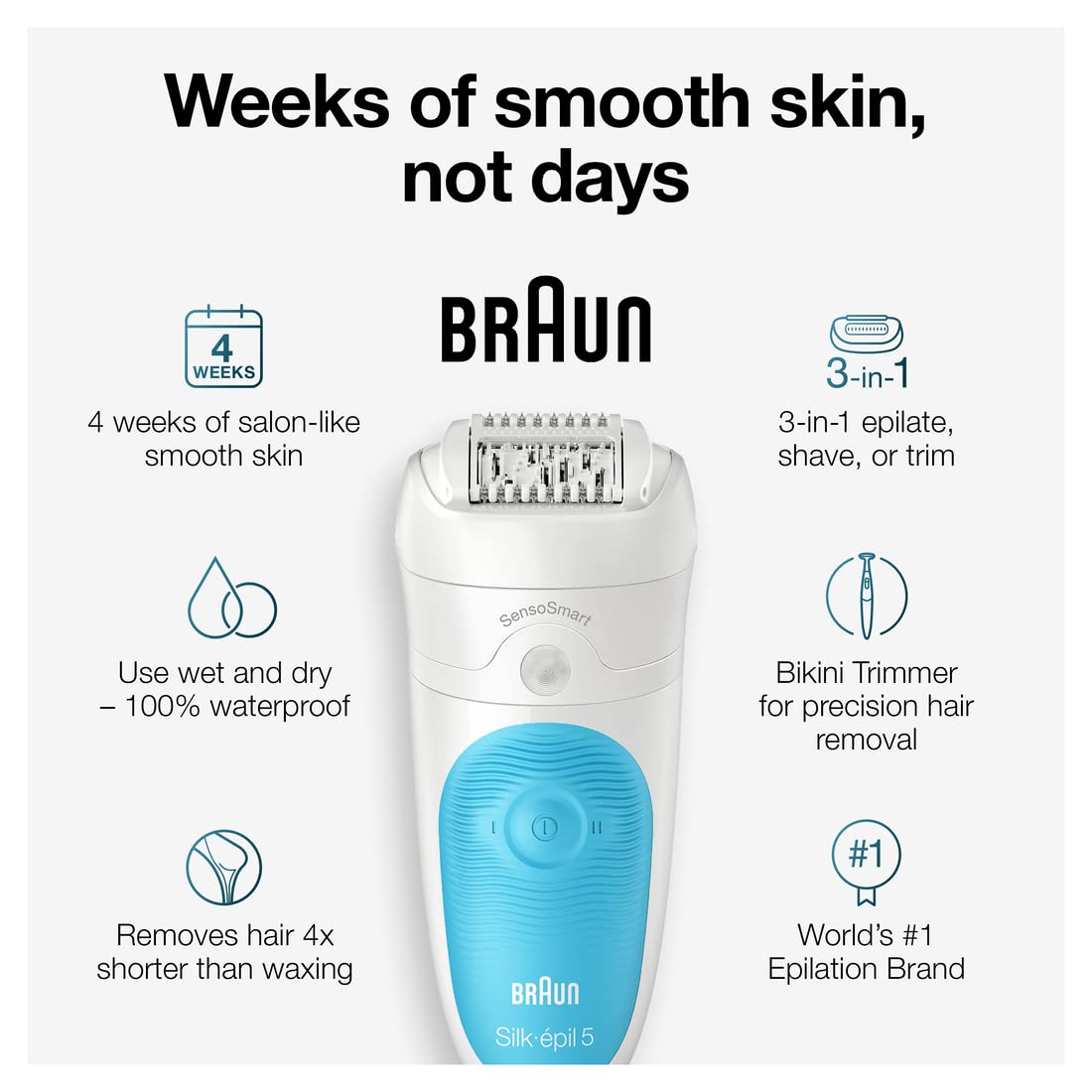 Braun Epilator Silk-épil 5 5-810, Hair Removal Device, Epilator for Women, Shaver & Bikini Trimmer, Cordless, Rechargeable, Wet & Dry Braun Epilator Silk-épil 5 5-810, Hair Removal Device, Epilator for Women, Shaver & Bikini Trimmer, Cordless, Rechargeable, Wet & Dry - Image 6