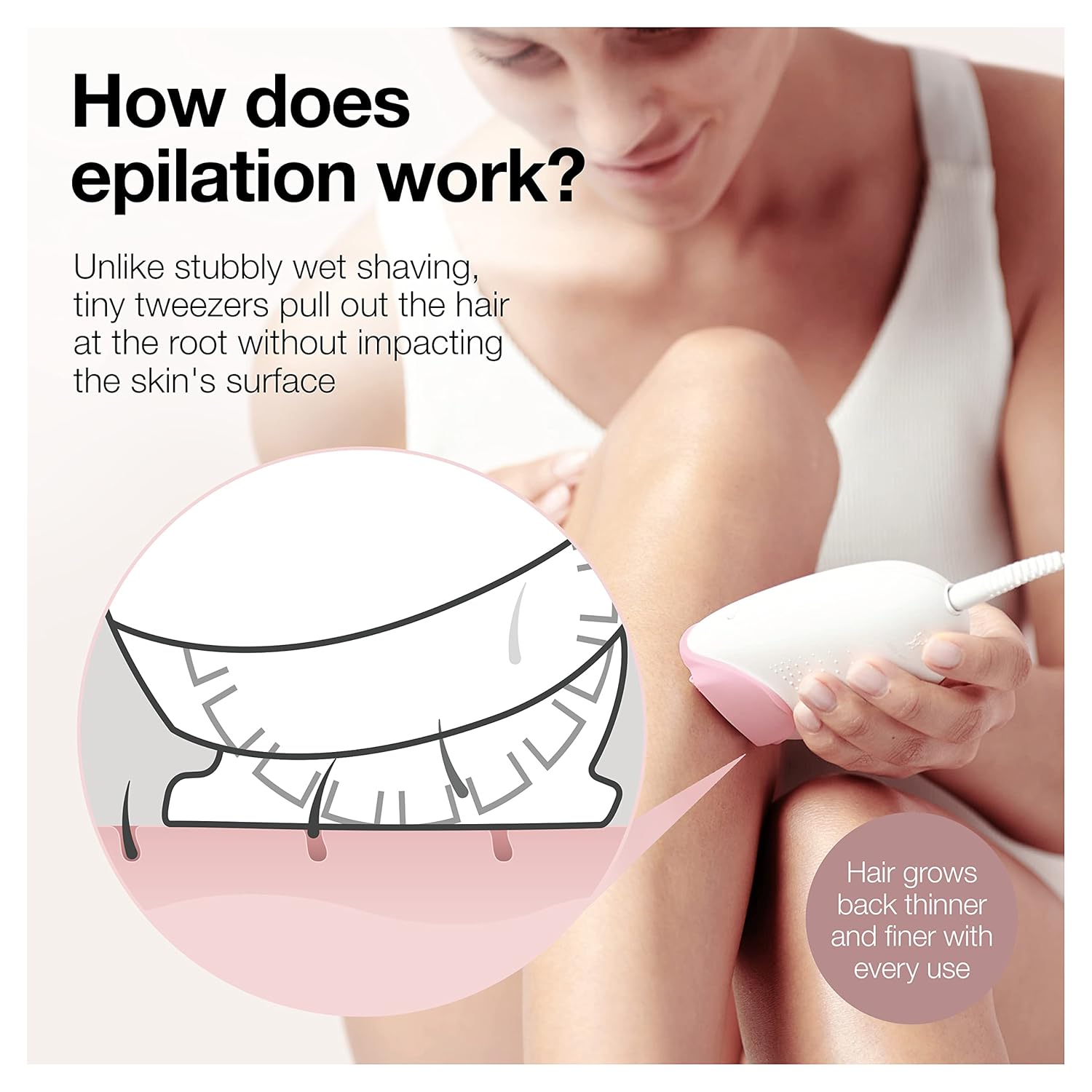 Braun Epilator Silk-epil 3 3-270, Hair Removal Device, Epilator for Women, Shaver & Trimmer, Hair Removal Braun Epilator Silk-epil 3 3-270, Hair Removal Device, Epilator for Women, Shaver & Trimmer, Hair Removal - Image 3