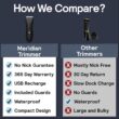 MERIDIAN Body Hair Trimmer for Men, Pubic Hair Trimmer Balls, Body Shaver for Men Groin Safe, Electric Ball Shavers - Ocean