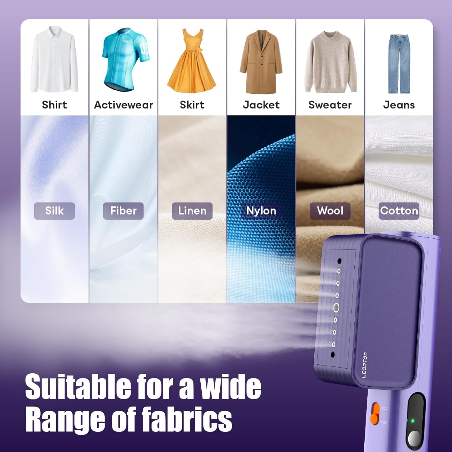 looptop Steamer for Clothes, 100-240V Travel Steamer for Clothes Portable, Strong Penetrating Steam, Global Travel looptop Steamer for Clothes, 100-240V Travel Steamer for Clothes Portable, Strong Penetrating Steam, Global Travel - Image 2