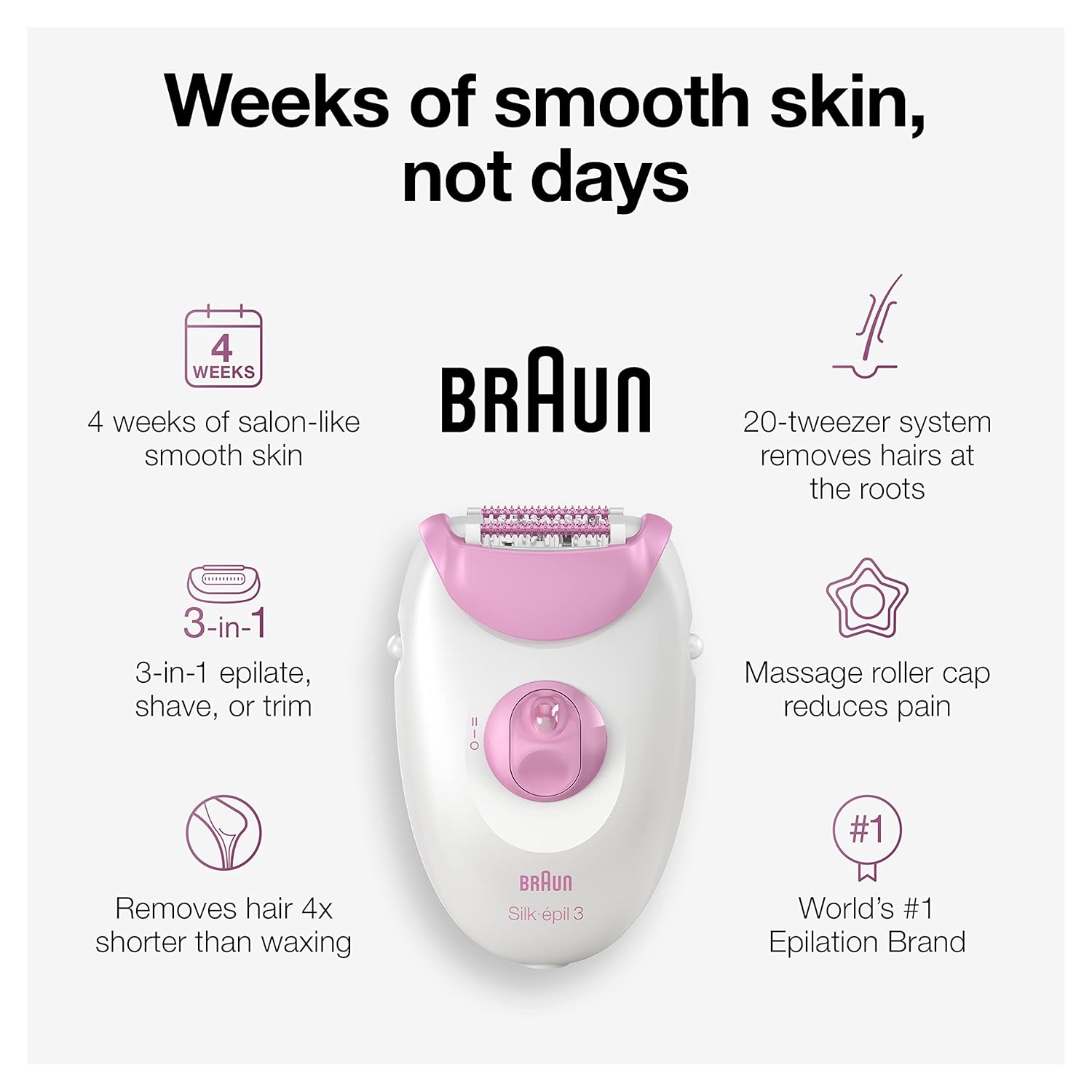 Braun Epilator Silk-epil 3 3-270, Hair Removal Device, Epilator for Women, Shaver & Trimmer, Hair Removal Braun Epilator Silk-epil 3 3-270, Hair Removal Device, Epilator for Women, Shaver & Trimmer, Hair Removal - Image 5