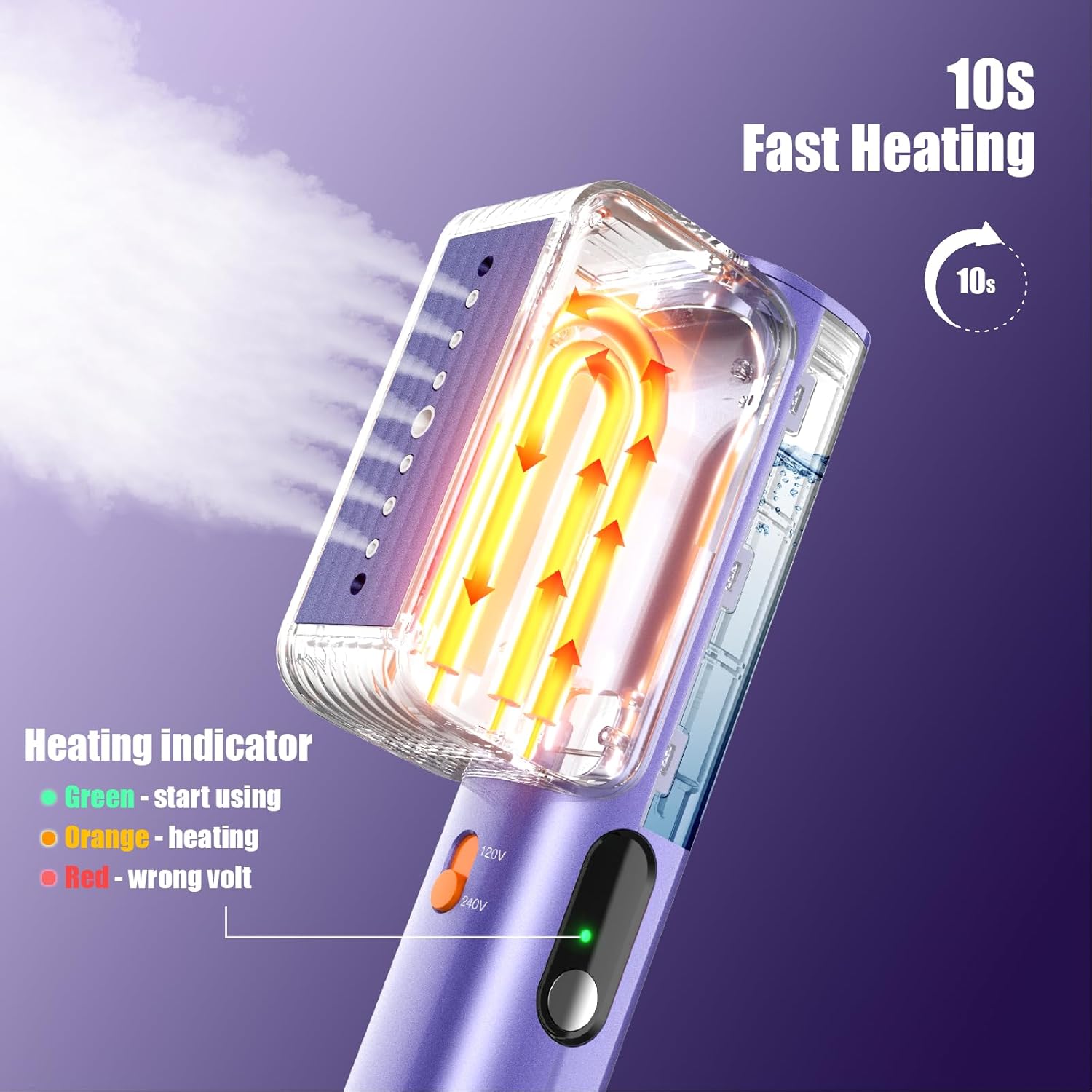 looptop Steamer for Clothes, 100-240V Travel Steamer for Clothes Portable, Strong Penetrating Steam, Global Travel looptop Steamer for Clothes, 100-240V Travel Steamer for Clothes Portable, Strong Penetrating Steam, Global Travel - Image 4