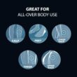 Wahl Deep Tissue Corded Long Handle Percussion Massager - Handheld Therapy with Variable Intensity to Relieve Pain in The Back