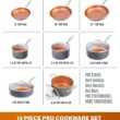 Gotham Steel Pro 13 Pc set Ceramic Pots and Pans Set Non Stick Cookware Sets Pot and Pan Set, Kitchen Cookware Sets, Copper