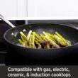 All-Clad HA1 Hard Anodized Non Stick Fry Pan Set 2 Piece, 8, 10 Inch, Induction, Oven Broiler Safe 500F, Dishwasher Safe Black