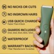 MERIDIAN Body Hair Trimmer for Men, Pubic Hair Trimmer Balls, Body Shaver for Men Groin Safe, Waterproof & Rechargeable - Sage