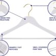 Amber Home 30 Pack Solid Wood Suit Coat Hangers, Smooth White Finish Wooden Dress Hangers with Non Slip Pant Bar (White+Gold, 30) Amber Home 30 Pack Solid Wood Suit Coat Hangers, Smooth White Finish Wooden Dress Hangers with Non Slip Pant Bar (White+Gold, 30)