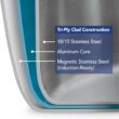 Tramontina Tri-Ply Clad Stainless Steel 9-Piece Cookware Set with Lids, NSF-Certified