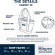 YETI Camino Carryall 35 Tote Bag - Navy
