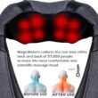 Mirakel Shiatsu Neck & Back Massager with Heat - Deep Tissue Neck, Back & Shoulder Pain Relief