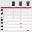 Rubbermaid Premier Series IV Step-On Trash Can for Home and Kitchen, 13 Gallon, Stainless Steel Lid Charcoal
