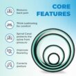 Chirp Wheel Foam Roller - Targeted Back Foam Roller for Neck & Back Pain Relief, Deep Tissue Muscle Massage