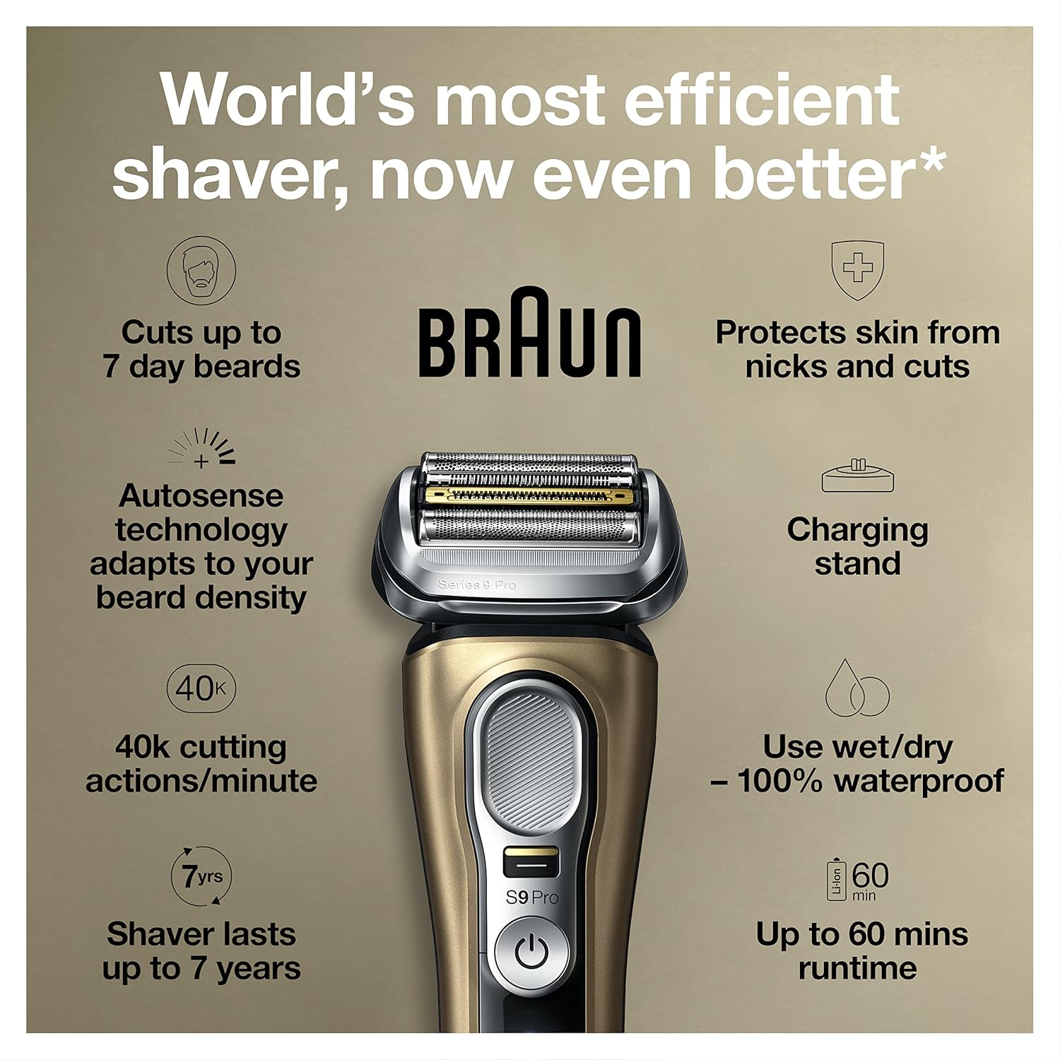 Braun Series 9 Pro 9419s Electric Shaver for Men, Wet & Dry Shave, Shaving Kit with 4+1 Head with ProLift Trimmer Braun Series 9 Pro 9419s Electric Shaver for Men, Wet & Dry Shave, Shaving Kit with 4+1 Head with ProLift Trimmer - Image 8