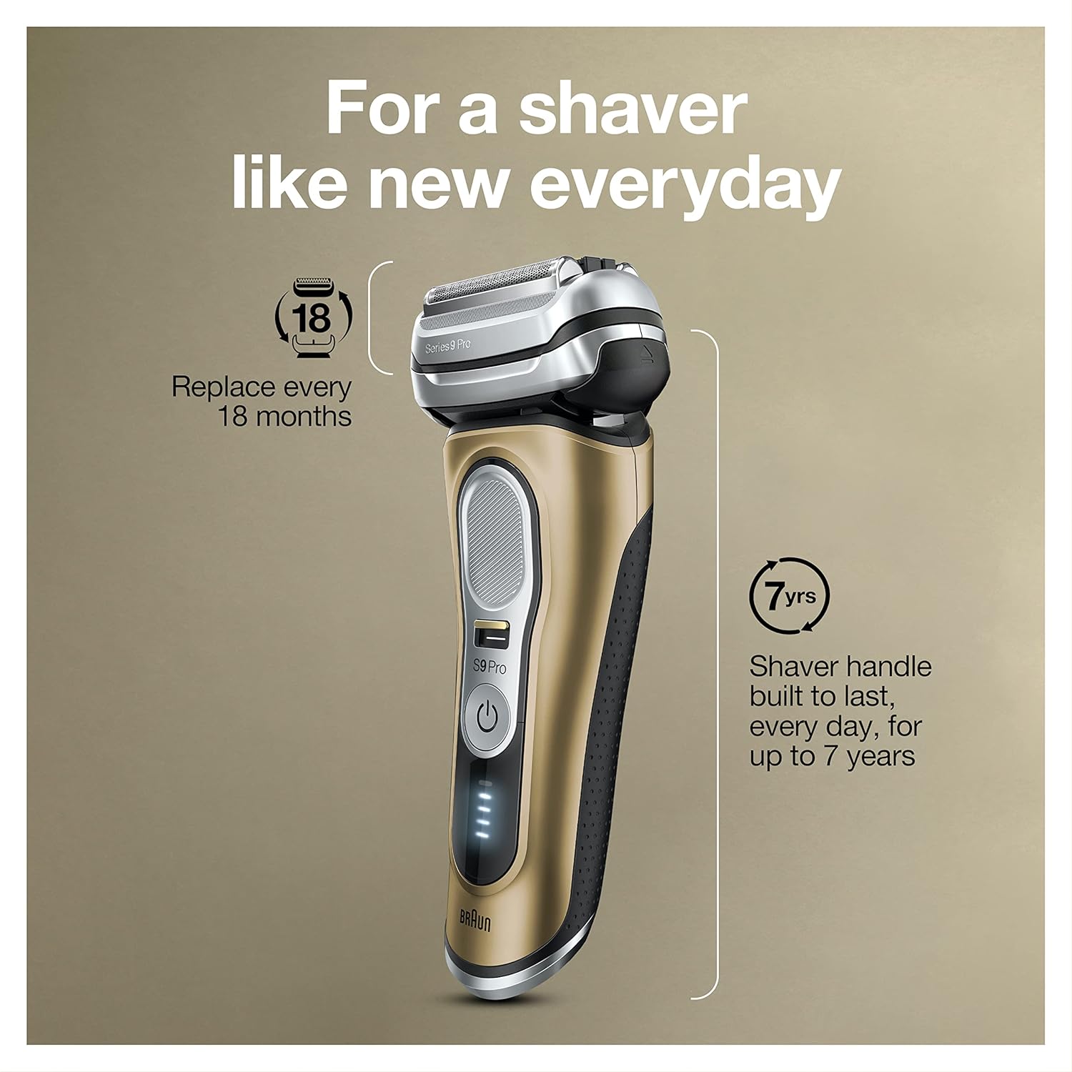 Braun Series 9 Pro 9419s Electric Shaver for Men, Wet & Dry Shave, Shaving Kit with 4+1 Head with ProLift Trimmer Braun Series 9 Pro 9419s Electric Shaver for Men, Wet & Dry Shave, Shaving Kit with 4+1 Head with ProLift Trimmer - Image 2