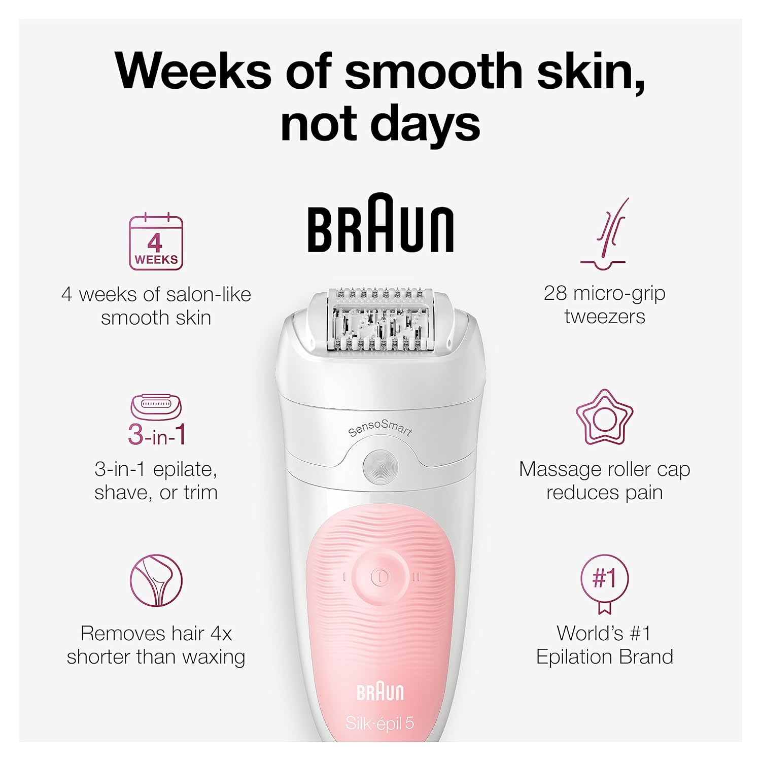 Braun Epilator Silk-épil 5 5-620, Hair Removal Device, Epilator for Women, Shaver & Trimmer, Cordless, Rechargeable, Wet & Dry, 6 Piece Set Braun Epilator Silk-épil 5 5-620, Hair Removal Device, Epilator for Women, Shaver & Trimmer, Cordless, Rechargeable, Wet & Dry, 6 Piece Set - Image 6