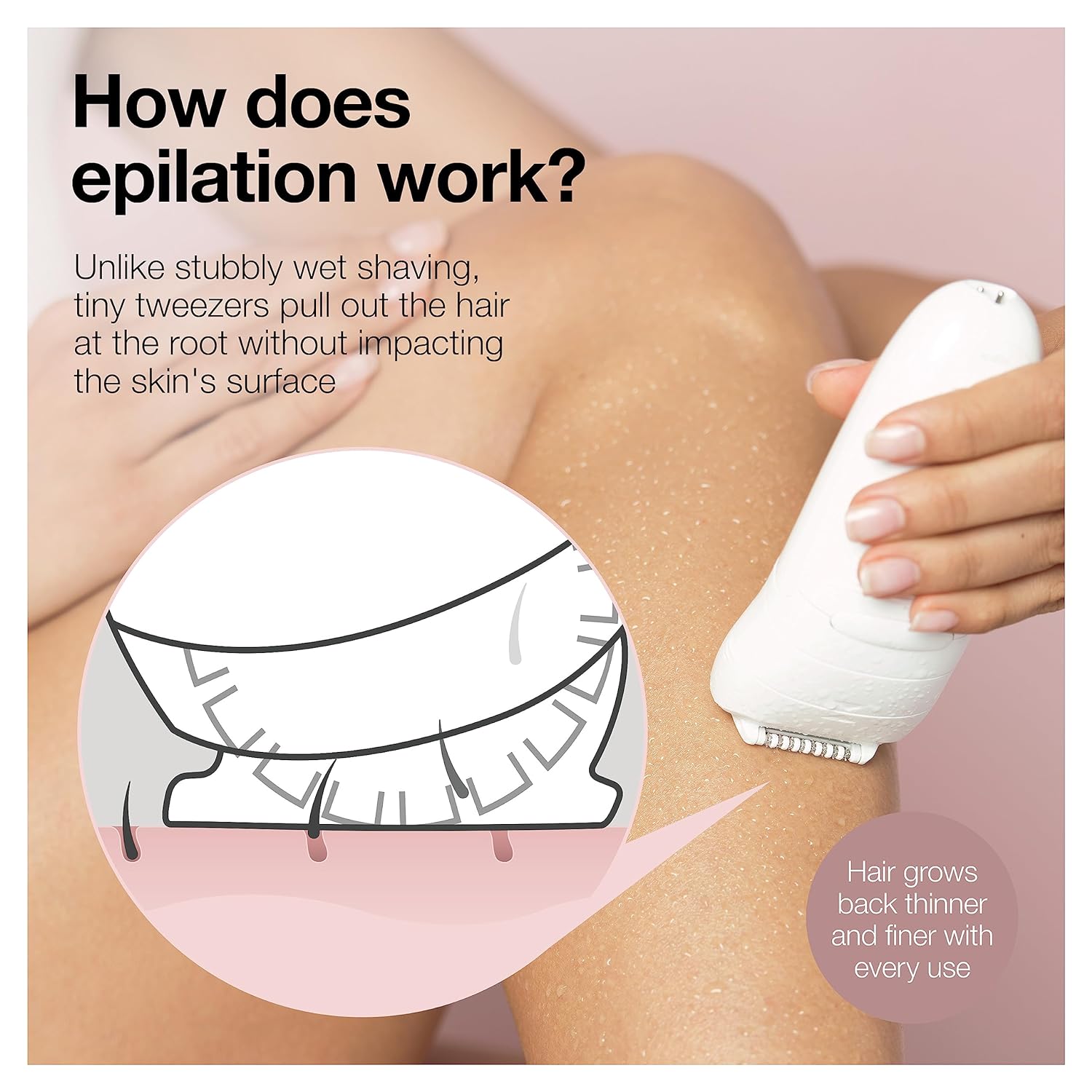 Braun Epilator Silk-épil 5 5-620, Hair Removal Device, Epilator for Women, Shaver & Trimmer, Cordless, Rechargeable, Wet & Dry, 6 Piece Set Braun Epilator Silk-épil 5 5-620, Hair Removal Device, Epilator for Women, Shaver & Trimmer, Cordless, Rechargeable, Wet & Dry, 6 Piece Set - Image 4