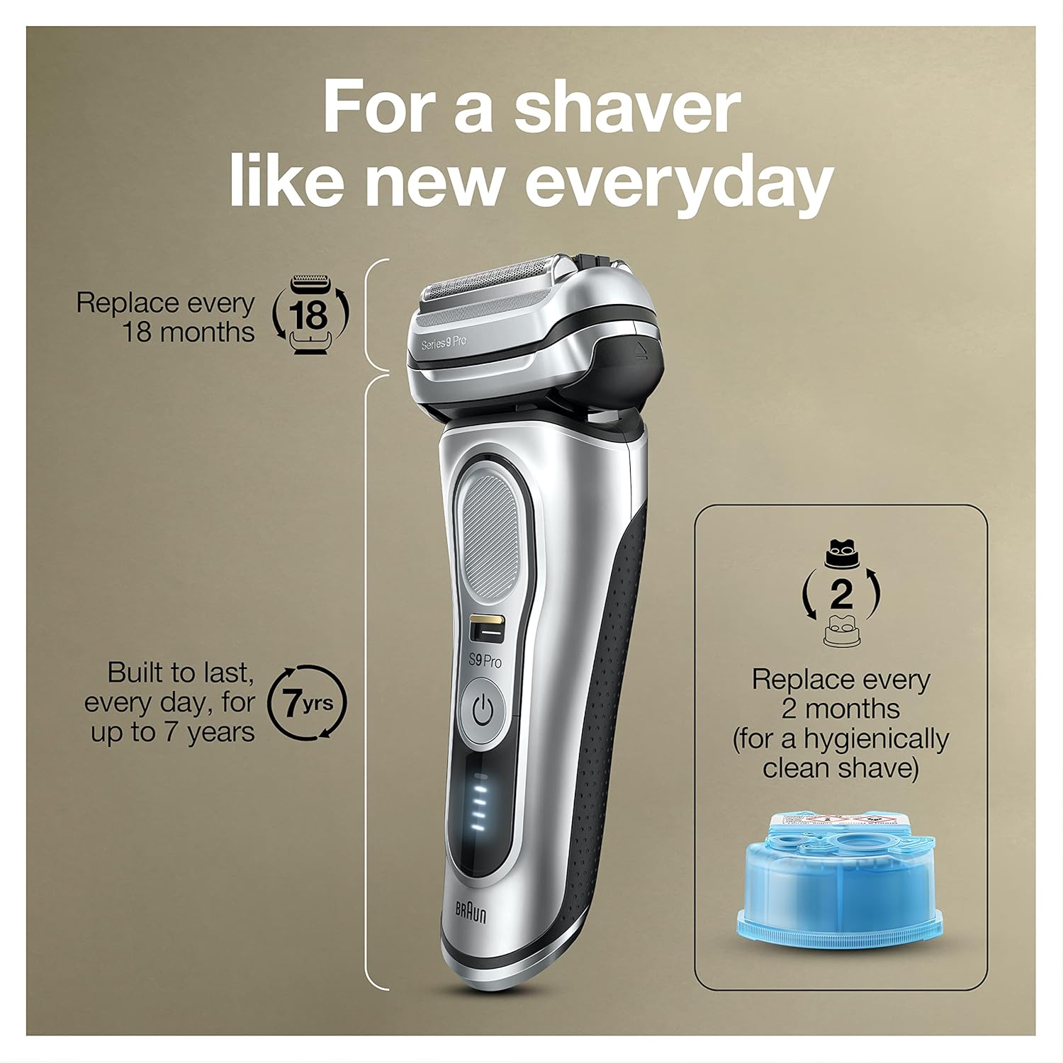 Braun Electric Razor for Men, Waterproof Foil Shaver, Series 9 Pro 9477cc, Wet & Dry Shave, with Portable Charging Case, Silver Braun Electric Razor for Men, Waterproof Foil Shaver, Series 9 Pro 9477cc, Wet & Dry Shave, with Portable Charging Case, Silver - Image 4