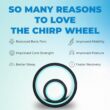 Chirp Wheel Foam Roller - Targeted Back Foam Roller for Neck & Back Pain Relief, Deep Tissue Muscle Massage