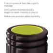 TriggerPoint Grid 1.0 Foam Roller - 13" Multi-Density Massage Roller for Deep Tissue & Muscle Recovery, Black