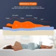 FDW Memory Foam Mattress 8 inch Twin Size Gel Mattress for Cool Sleep Pressure Relief CertiPUR-US Certified FDW Memory Foam Mattress 8 inch Twin Size Gel Mattress for Cool Sleep Pressure Relief CertiPUR-US Certified