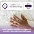 NapQueen Victoria 10" Cooling Gel Hybrid Mattress Full NapQueen Victoria 10" Cooling Gel Hybrid Mattress Full