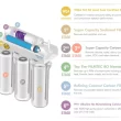 APEC Water ULTIMATE Mechanical filtration Reverse Osmosis Filtration System APEC Water ULTIMATE Mechanical filtration Reverse Osmosis Filtration System