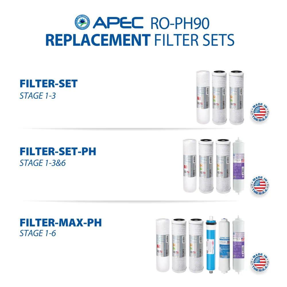 APEC Water ULTIMATE Mechanical filtration Reverse Osmosis Filtration System APEC Water ULTIMATE Mechanical filtration Reverse Osmosis Filtration System - Image 5