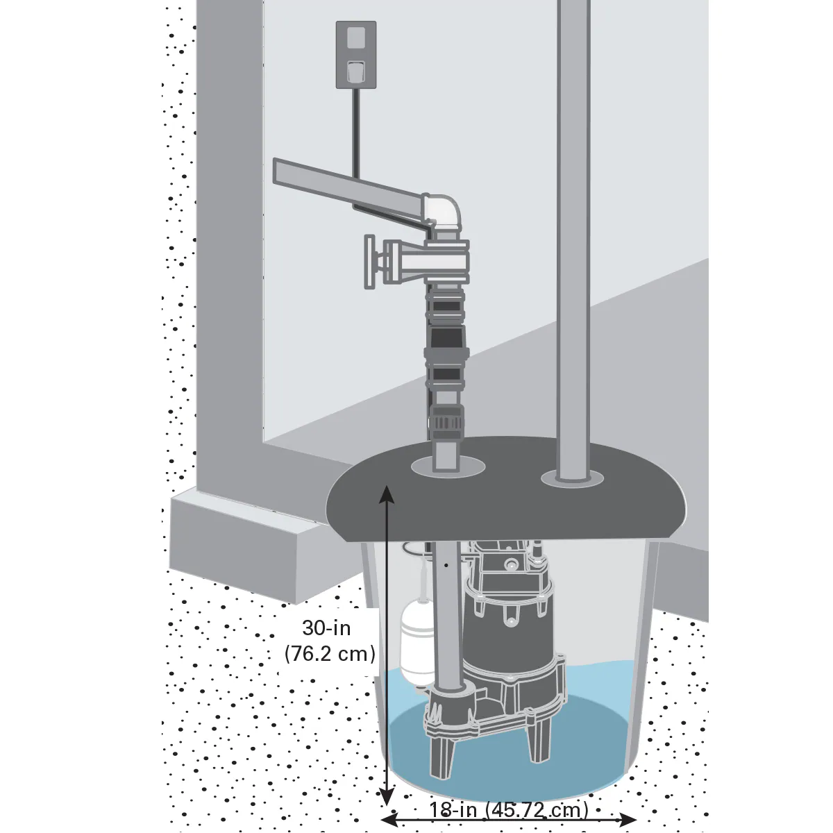 Zoeller 1/2-HP 115-Volt 103-GPM Cast Iron Sewage Sump Pump Zoeller 1/2-HP 115-Volt 103-GPM Cast Iron Sewage Sump Pump - Image 3
