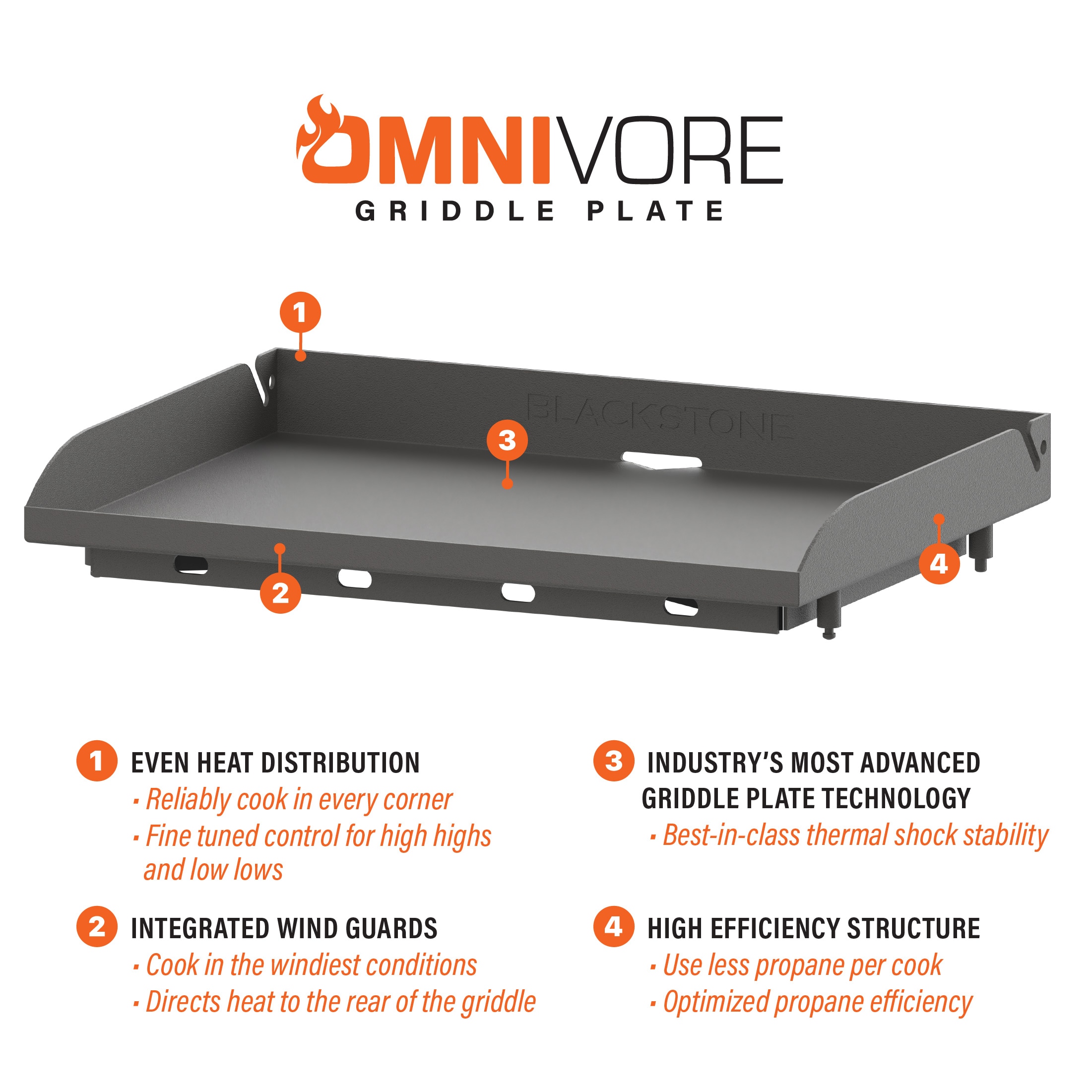 Blackstone 22" Culinary Omnivore X-Frame Griddle 362-Sq in Black Powder-coated Steel Portable Liquid Propane Grill Blackstone 22" Culinary Omnivore X-Frame Griddle 362-Sq in Black Powder-coated Steel Portable Liquid Propane Grill