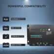 Renogy 2.0 -Module 41.8-Inches x 20.9-Inches 200.0-Watts Solar Panel