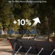 Jackery SolarSaga 200W 91.3-in x 21.2-in x 1-in 200-Watt Portable Solar Panel