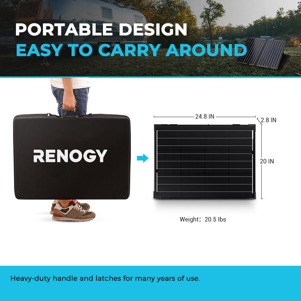 Renogy Monocrystalline 24.8-in x 20-in x 2.8-in 100-Watt Portable Solar Panel Renogy Monocrystalline 24.8-in x 20-in x 2.8-in 100-Watt Portable Solar Panel