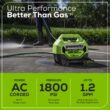 Greenworks 1800 PSI 1.2-GPM Cold Water Electric Pressure Washer with 2 Spray Tips