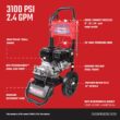 CRAFTSMAN (50-State) 3100 PSI 2.4-GPM Cold Water Gas Pressure Washer with 4 Spray Tips