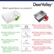 DeerValley Feast Farmhouse apron front 33-Inches x 20-Inches Porcelain Single bowl Kitchen Sink