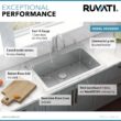 Ruvati Modena Drop-in 33-Inches x 22-Inches Stainless steel Single bowl 2-Hole 16 -Gauge Kitchen Sink