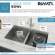 Ruvati Roma Undermount 33-Inches x 19-Inches Stainless steel Double equal bowl 16 -Gauge Workstation Kitchen Sink